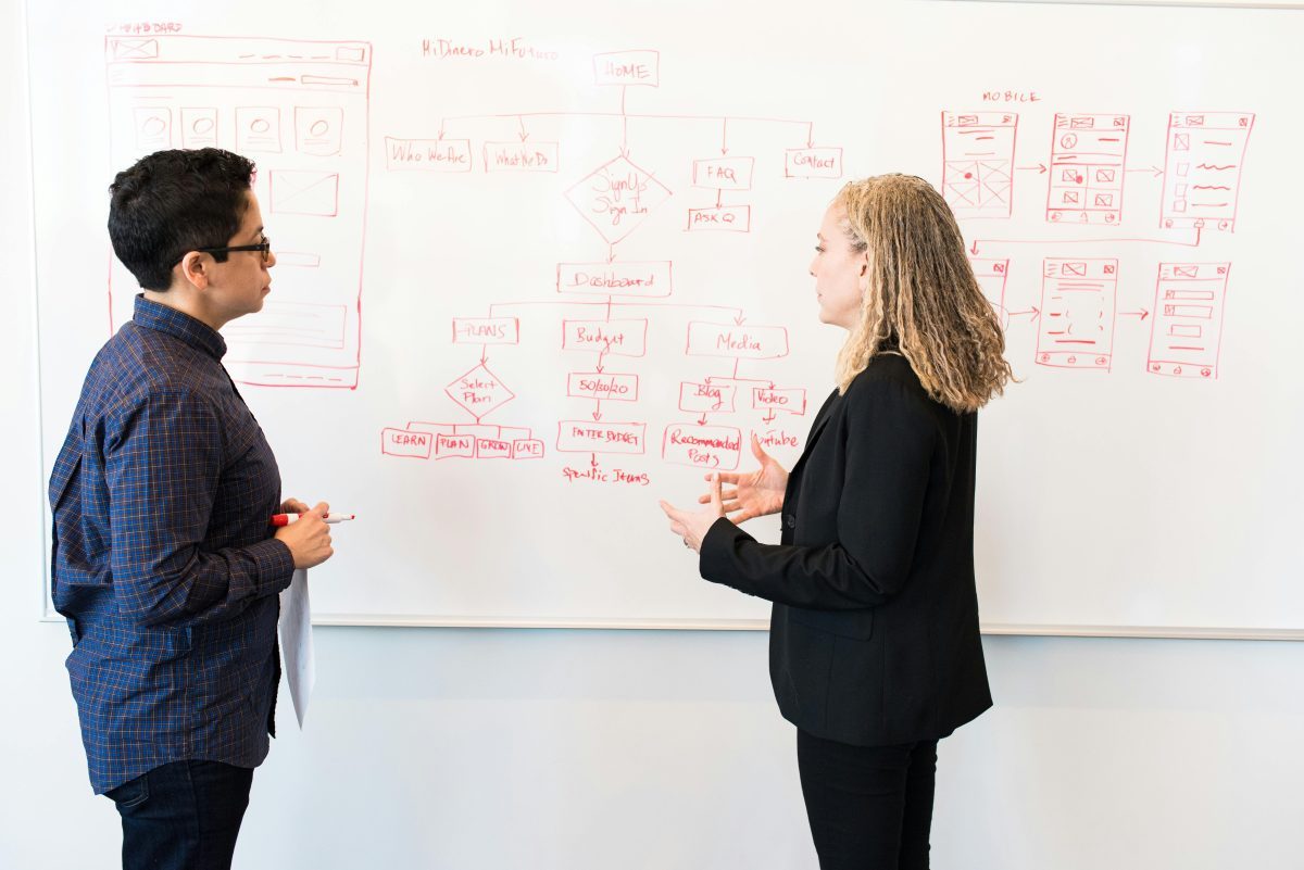plan incentive program